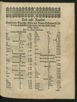 Das erste Register Derjenigen Sprüche Alten und Neuen Testaments