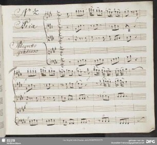 No. 2 Aria: Almen se non poss’io