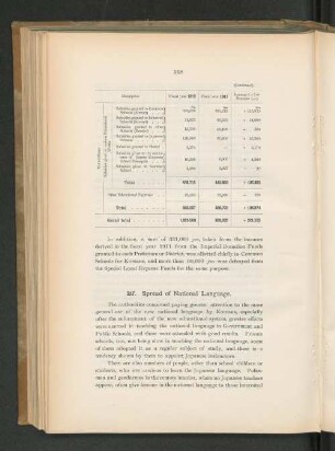 157. Spread of National Language.