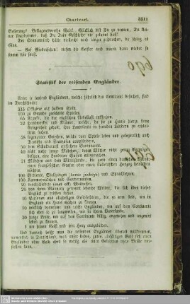 Statistik der reisenden Engländer