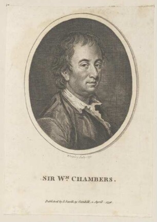 Bildnis des William Chambers