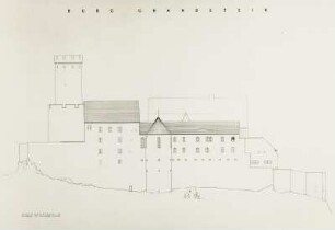 Burg Gnandstein
