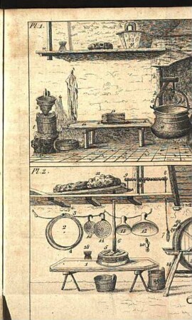 Pl. 1. [bis Pl. 3.]