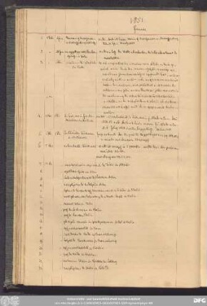 1851