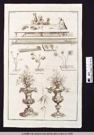 Entwürfe für Kunstblumen.