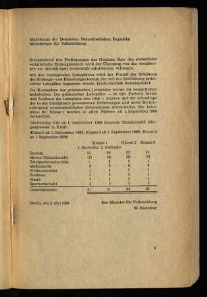 Ministerrat der Deutschen ...