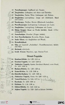 Orient-Teppiche (Nr. 64-87)
