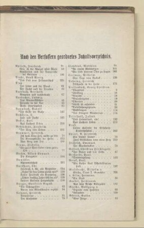 Nach den Verfassern geordnetes Inhaltsverzeichnis