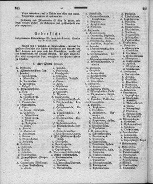 Uebersicht des gesammten Thierreichs : 2 Tabellen / von Ficinus und Carus. - Dresden : Arnold, 1826