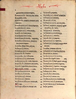 Lexicon graeco-latinum, multis et praeclaris additionibus locupletatum