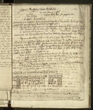 [Johann Christoph Wolf: Abschrift mit Bemerkungen; Abschrift von Iohannes Presbyter, Brief an Nicolaus Episcopus; Abschrift von Nicolaus Episcopus, Brief an Iohannes Presbyter mit Anweisung zum Gebrauch der Tabelle]
