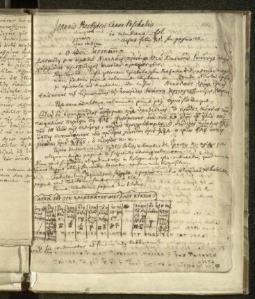 [Johann Christoph Wolf: Abschrift mit Bemerkungen; Abschrift von Iohannes Presbyter, Brief an Nicolaus Episcopus; Abschrift von Nicolaus Episcopus, Brief an Iohannes Presbyter mit Anweisung zum Gebrauch der Tabelle]