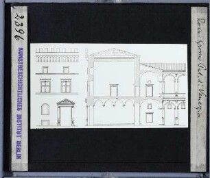 Rom, Palazzo Venezia