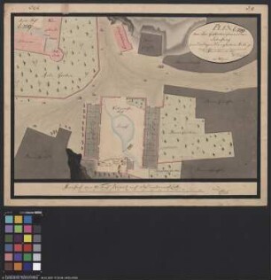 Plan von der Giebichensteiner Amtsschäferei