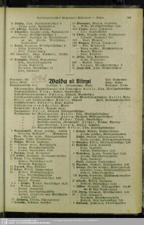Walda mit Rittergut