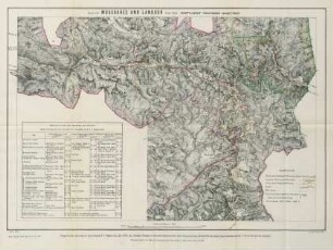 Mussoree and Landour for the North-West provinces Gazetteer