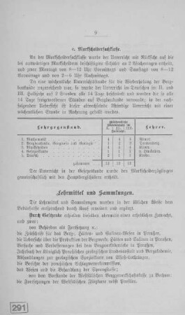 Lehrmittel und Sammlungen