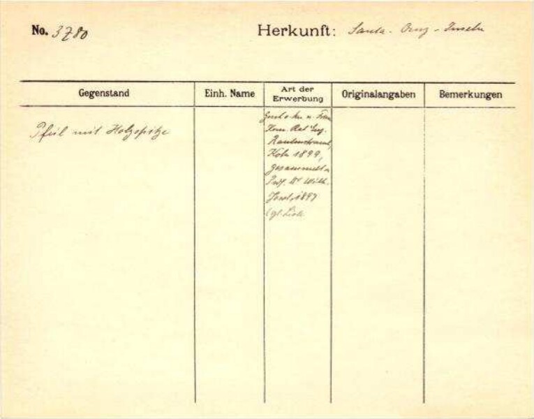 Il s'agit de la numérisation d'un document historique. Il reflète le contexte dans lequel il a été rédigé et ne correspond pas aux normes actuelles d'un langage conscient de l'histoire et de la diversité.