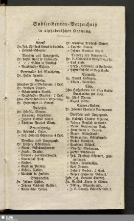 Subscribenten-Verzeichniß in alphabetischer Ordnung