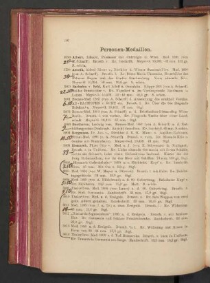 Personen-Medaillen