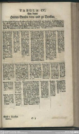 Tabula CV. Von denen Herren Grosen von und zu Trockau