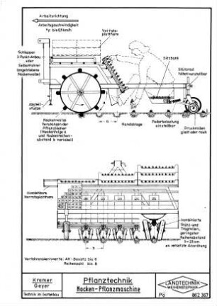 Pflanztechnik - Nocken-Pflanzmaschine