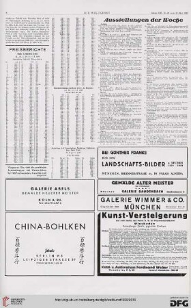 Nr. 20 (21. Mai 1939), S. 4: Preisberichte