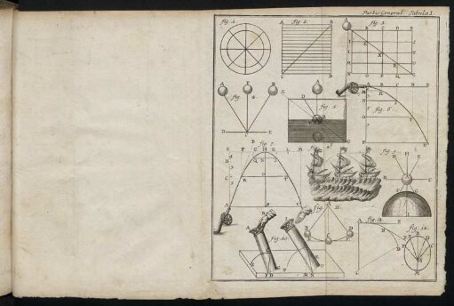 Partis General. Tabula I.