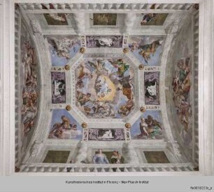 Villa Barbaro; Stanza dell'Olimpo : Der Olymp, die vier Elemente und Allegorien