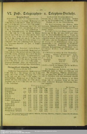 VI. Post-, Telegraphen- u. Telephon-Verkehr