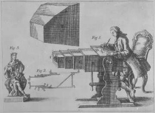 Geschichte der Fotografie, Camera obscura