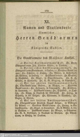 XI. Namen und Stationsorte sämmtlicher Herren Gend'armen im Königreiche Sachsen