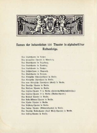 Namen der behandelten 100 Theater in alphabetischer Reihenfolge