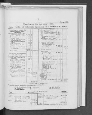 Anlage III. Abrechnung für das Jahr 1886.