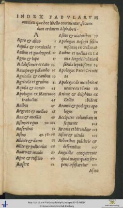 Index Fabularum