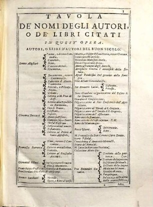 Vocabolario Degli Accademici Della Crusca. 1