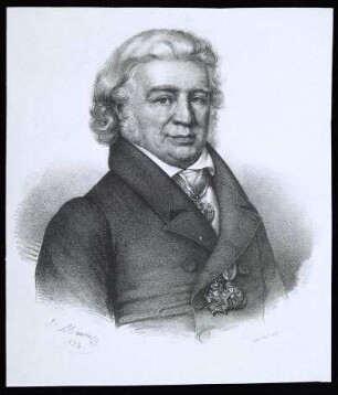 Sömmerring, Samuel Thomas von