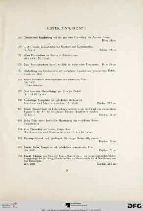 Kupfer, Zinn, Bronze (Nr. 169-202)