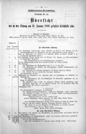 Übersicht der in der Sitzung am 31. Januar 1906 gefaßten Beschlüsse usw. (48), 31. Januar 1906