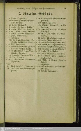 C. Einzelne Gebäude
