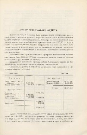 Otčet chlopkovogo otdela.