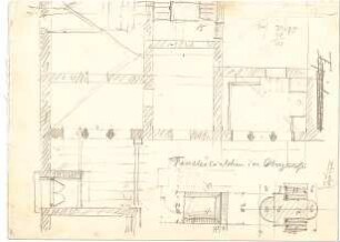 Thiersch, August ; Priene (Türkei); Ausgrabungen - OG (Grundriss), Fenstersäulchen im OG (Grundrisse)