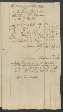 Quedlinburg den 1. Nov. 1792 .... geliefert ... im Monath October. ... Quedlinburg [den] 28. Nov. 1792.