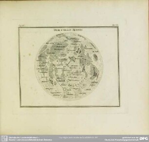 Fig. LI. Der Volle Mond