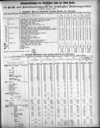 1901,2: Februar 1901