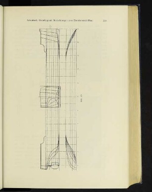 Abb. 30.