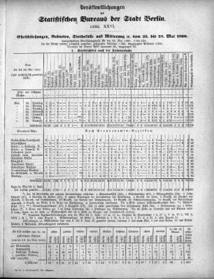 1880,26: 1880. XXVI