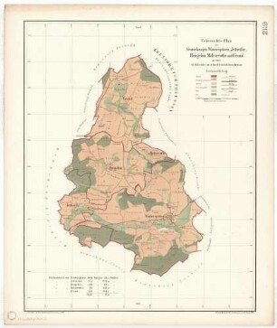 Winterspüren (Stadt Stockach KN), Jettweiler, Hengelau, Malezreute und Ursaul