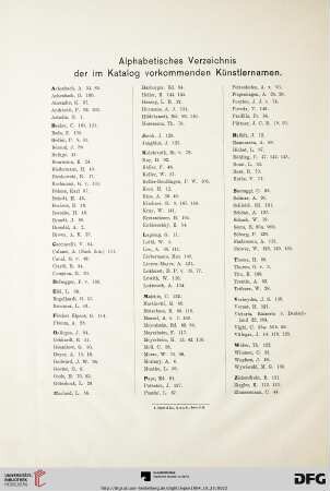 Alphabetisches Verzeichnis der im Katalog vorkommenden Künstlernamen