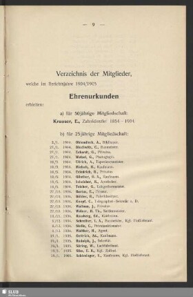 Verzeichnis der Mitglieder, welche im Berichtsjahre 1904/1905 Ehrenurkunden erhielten